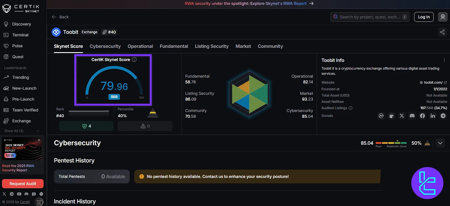 Toobit’s CertiK Skynet score