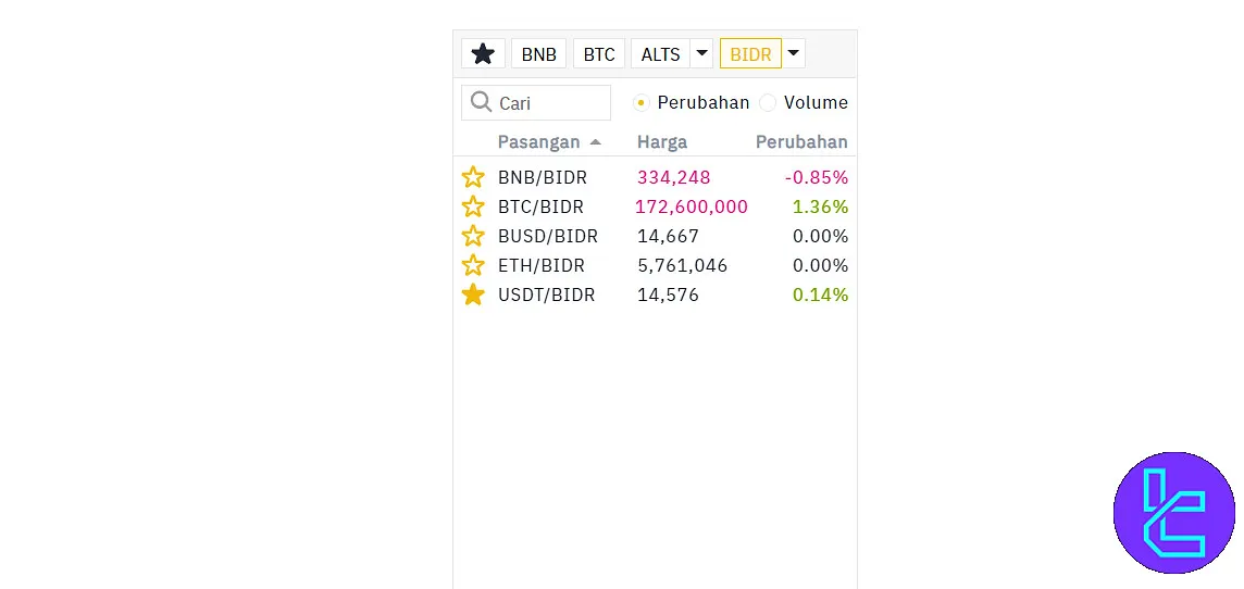 Tokocrypto trading pair