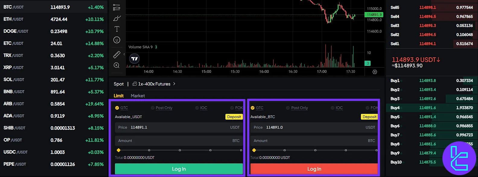 Weex trading interface