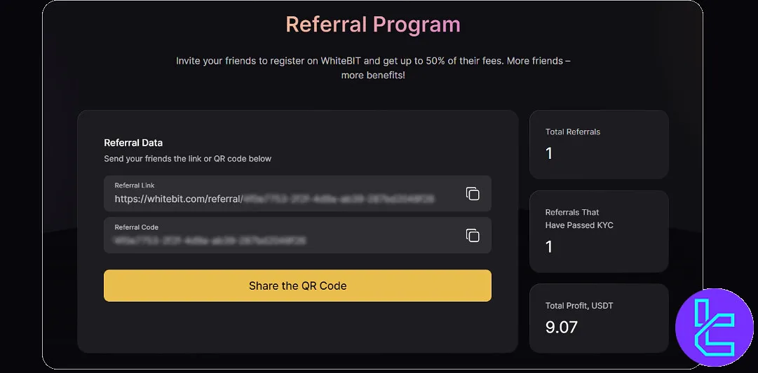 WhiteBIT referral program
