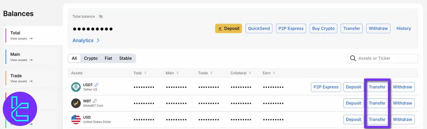 WhiteBIT transfer funds