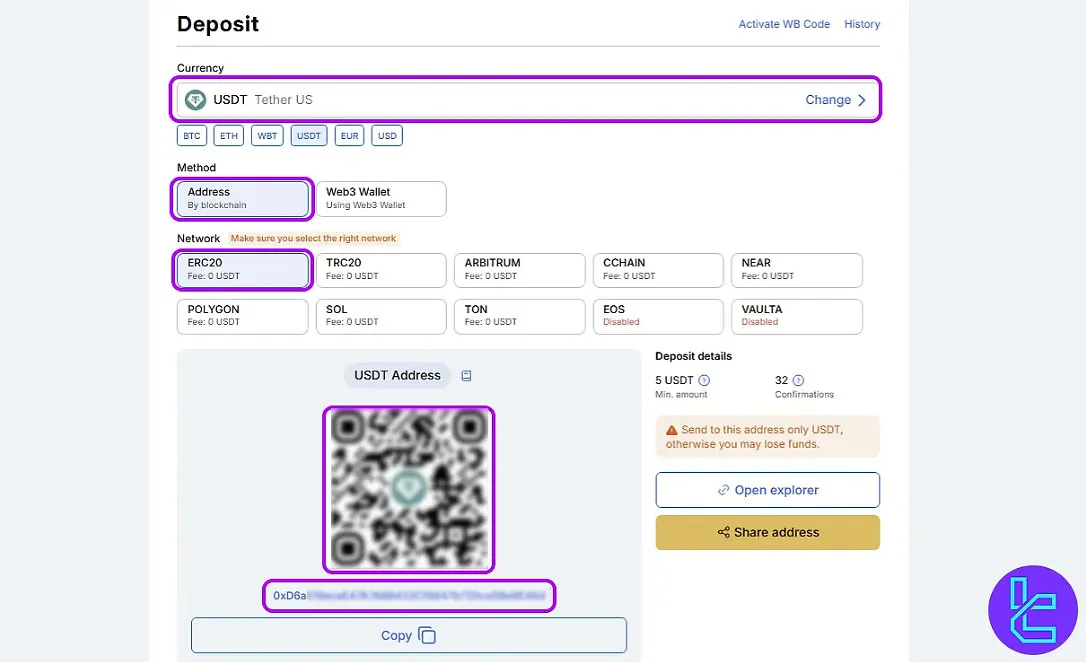 WhiteBIT ERC20 funding details
