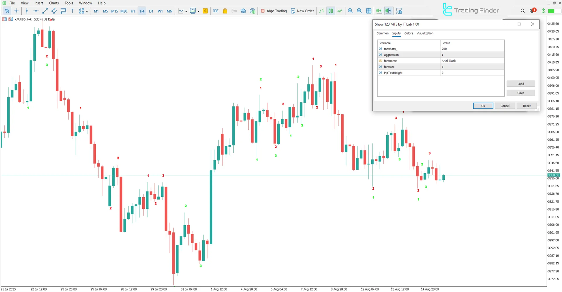 Show 123 Pattern Indicator settings