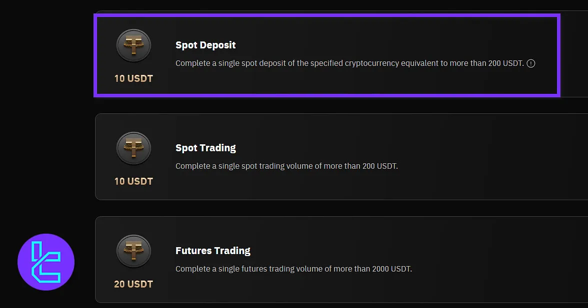 KCEX deposit bonus