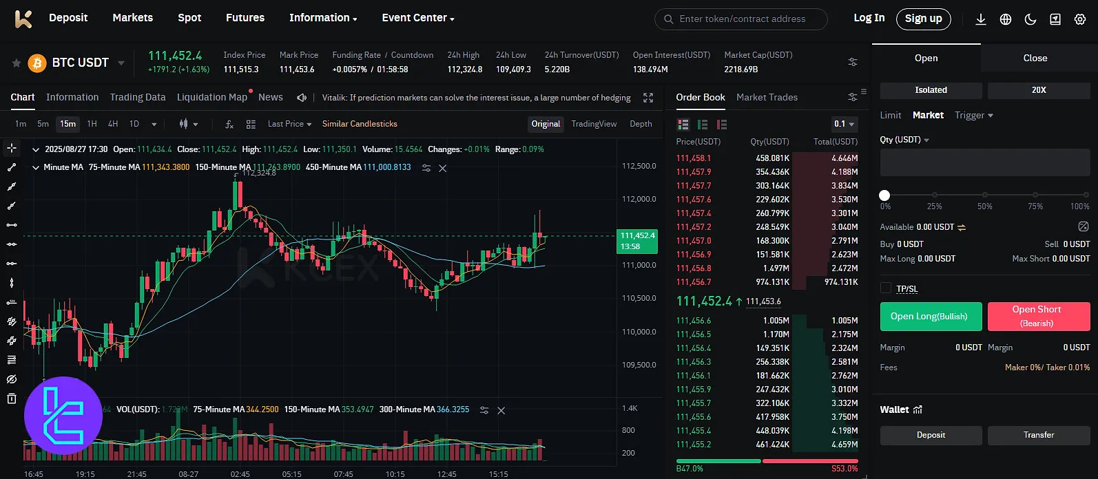 KCEX Future Trading