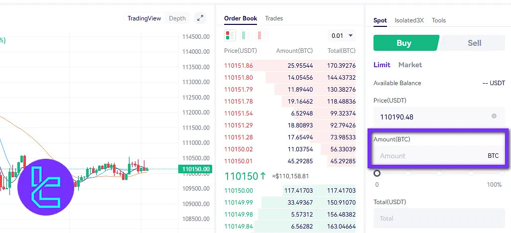 FameEX trade volume
