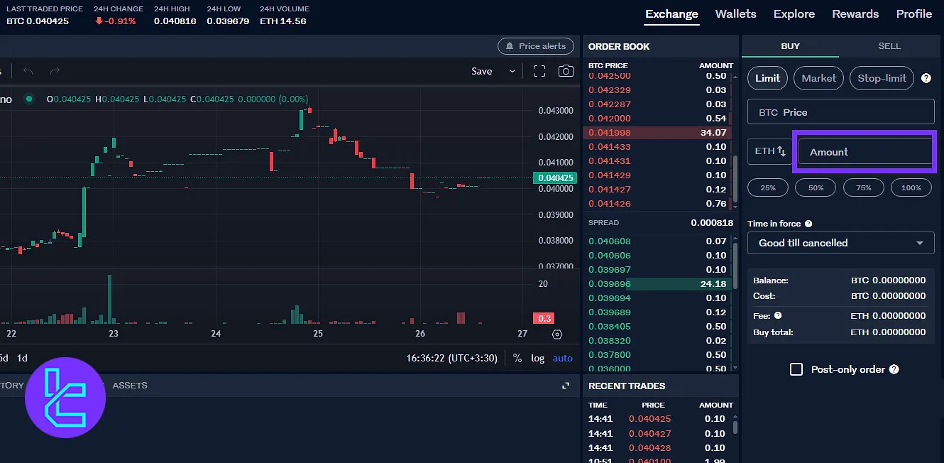 Luno trade volume