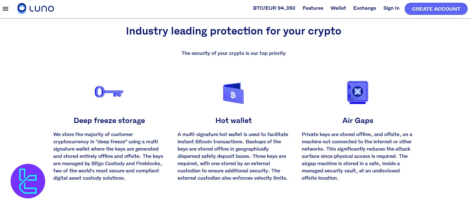 Luno Security