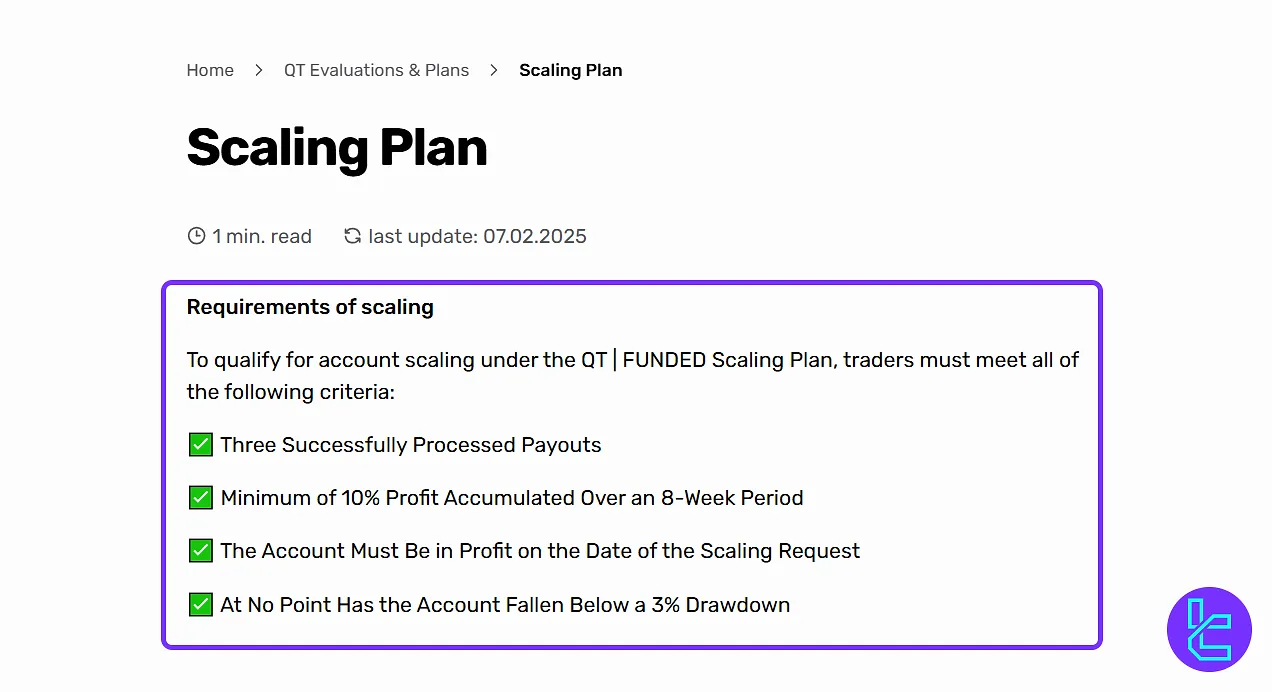 Quant Tekel scaling