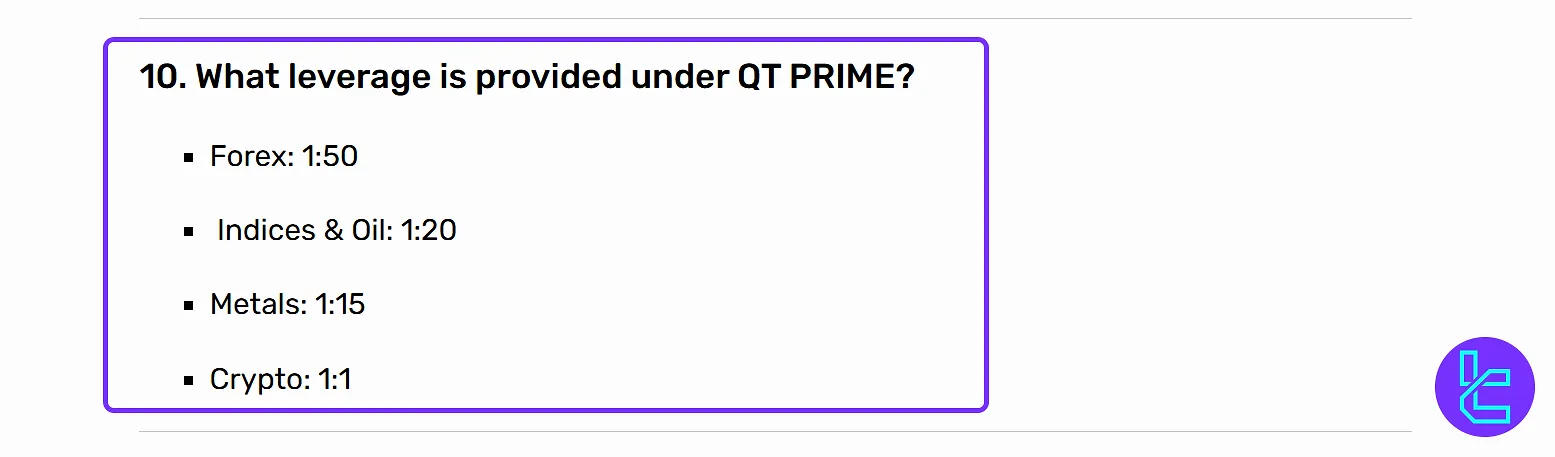 Quant Tekel QT Prime leverage
