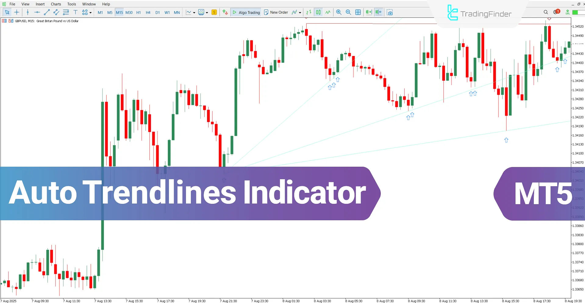 Auto TrendLines Indicator for MT5 Download – Free – [TradingFinder]