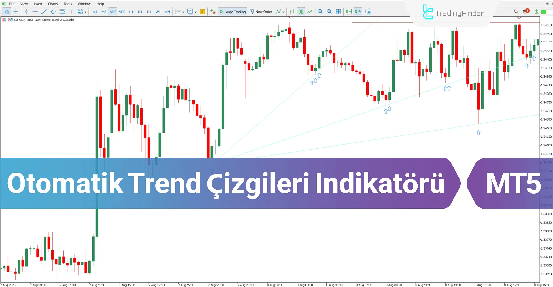 Otomatik Trend Çizgileri Göstergesi MT5 için – Ücretsiz – [TradingFinder]