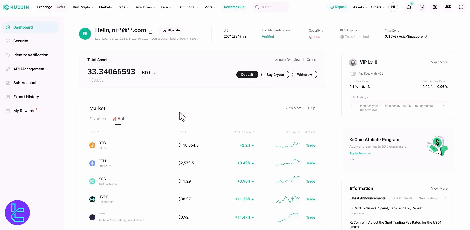 KuCoin dashboard