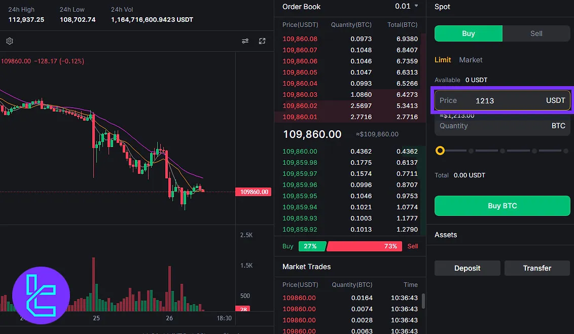 Tapbit Trade Volume