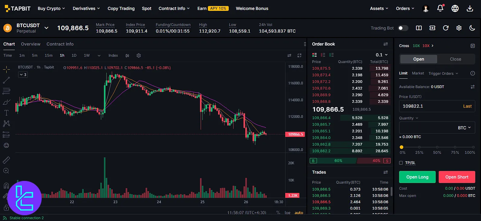Tapbit future trading