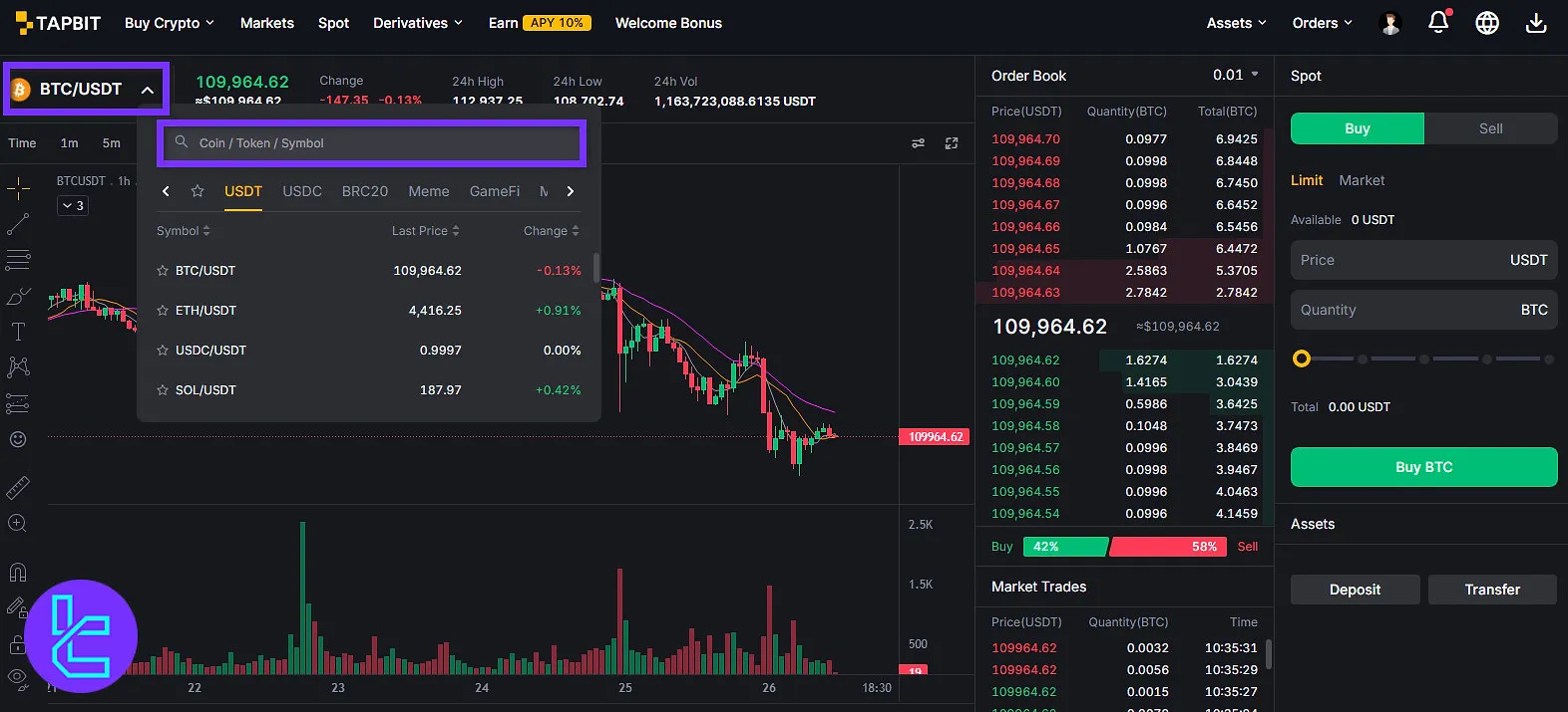 Tapbit trading pairs