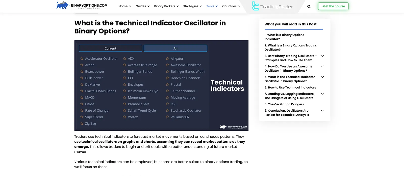 Binary Options Oscillator