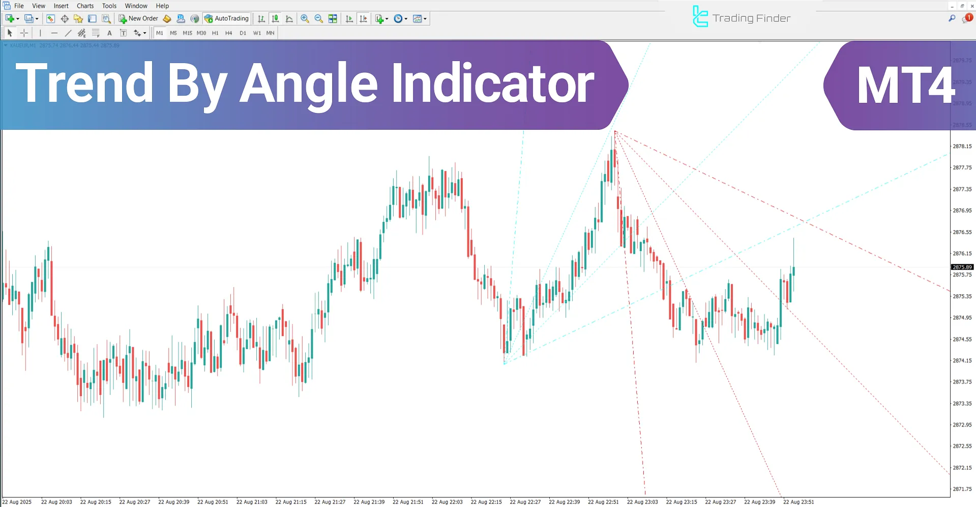 Trend by Angle Indicator for MetaTrader 4 – Free Download [TradingFinder]