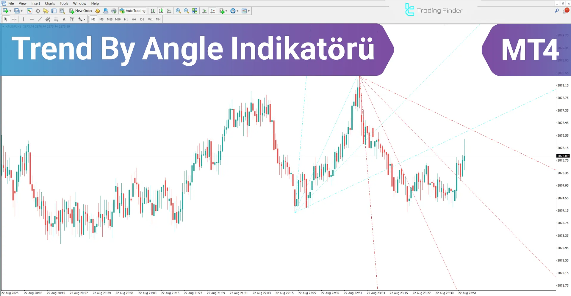 Trend by Angle Göstergesi MetaTrader 4 için – Ücretsiz İndir [TradingFinder]