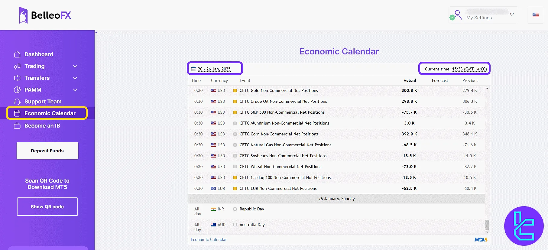 BelleoFX economic calendar interface in the user cabin