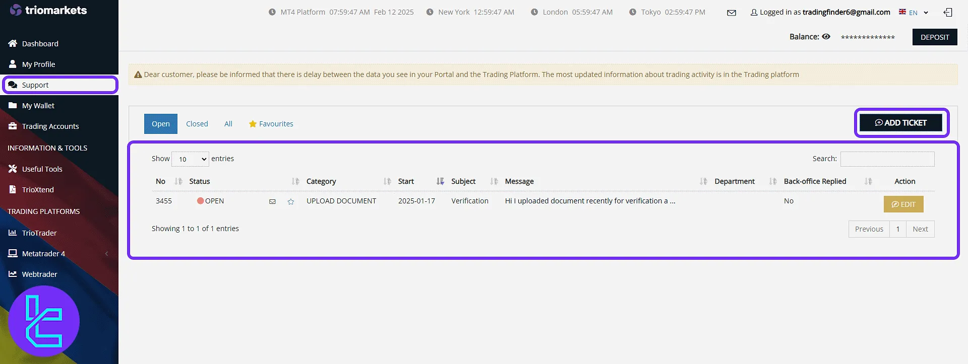 TrioMarkets support message and ticket list in the user panel