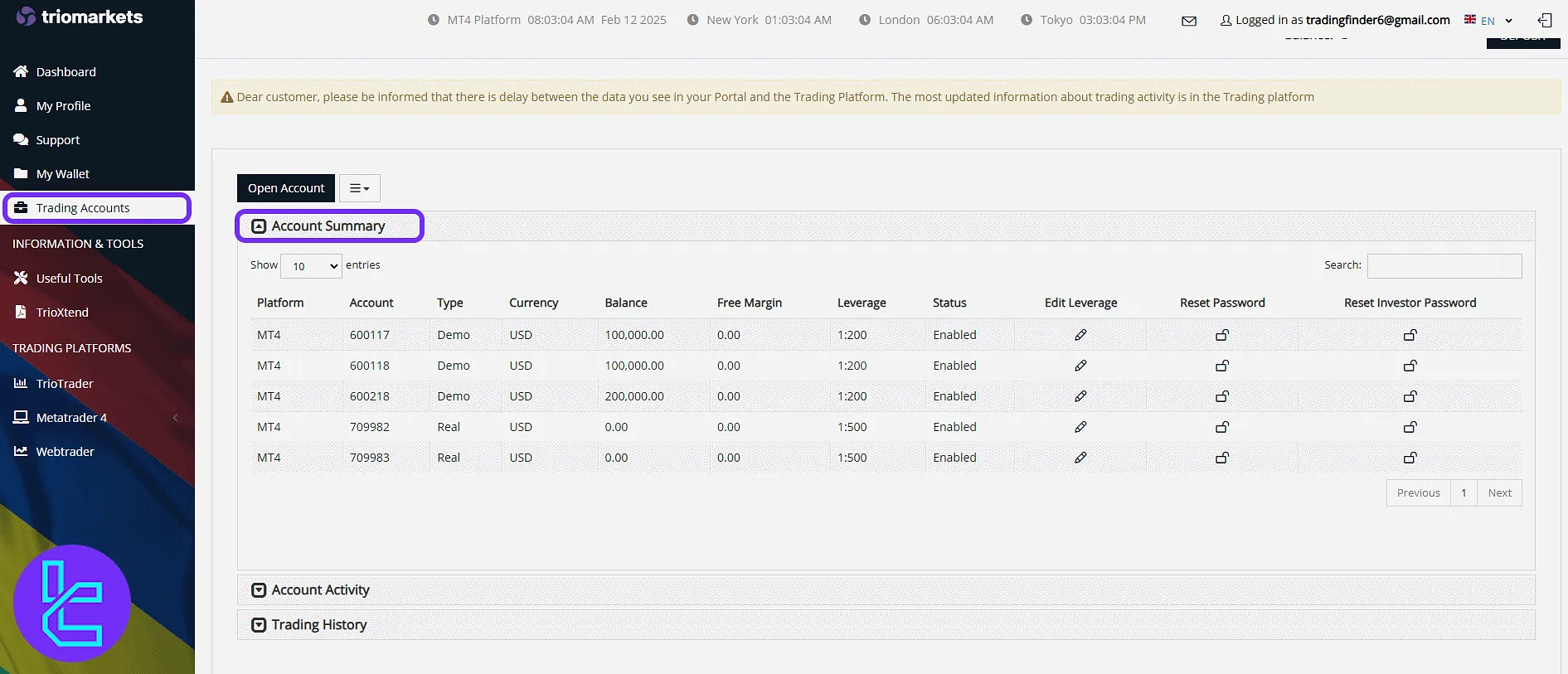 TrioMarkets trading account overview and settings panel