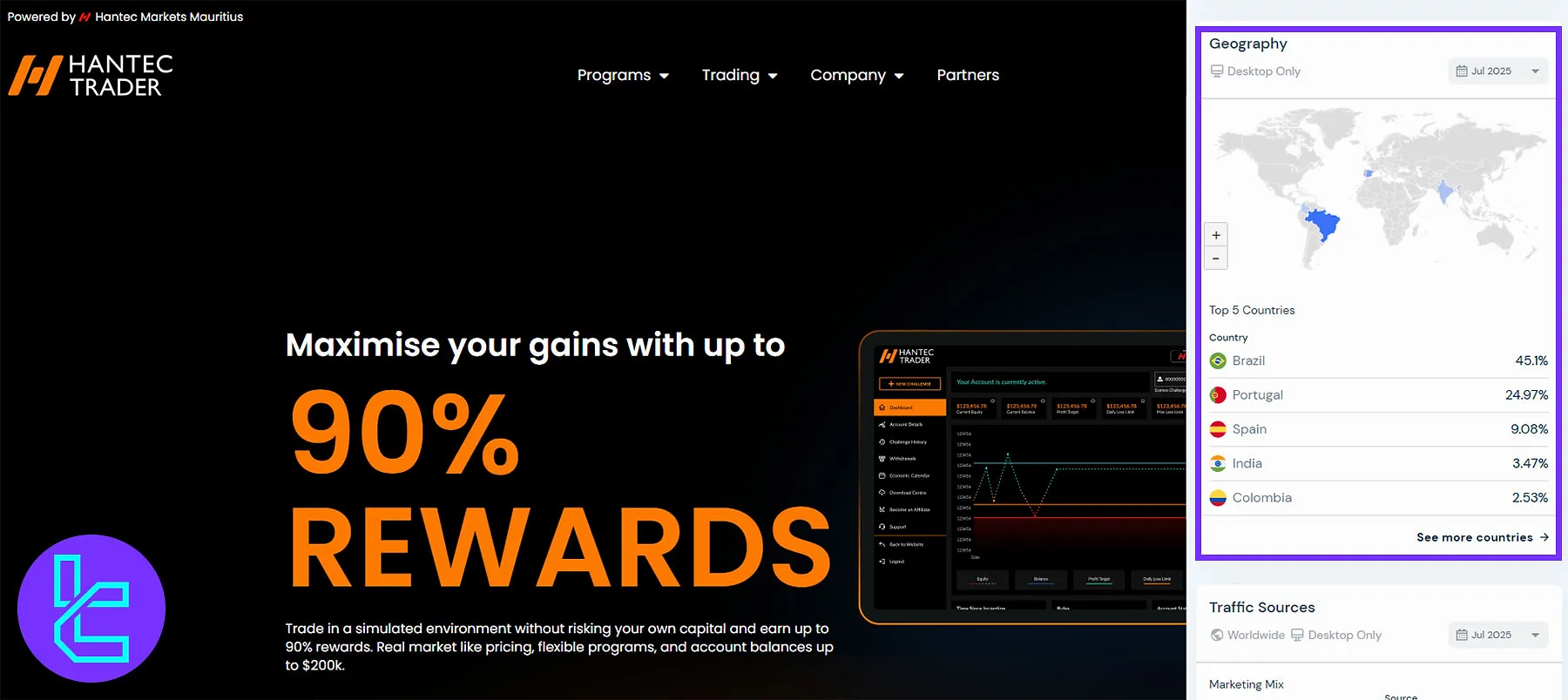 Hantec Trader Client Base