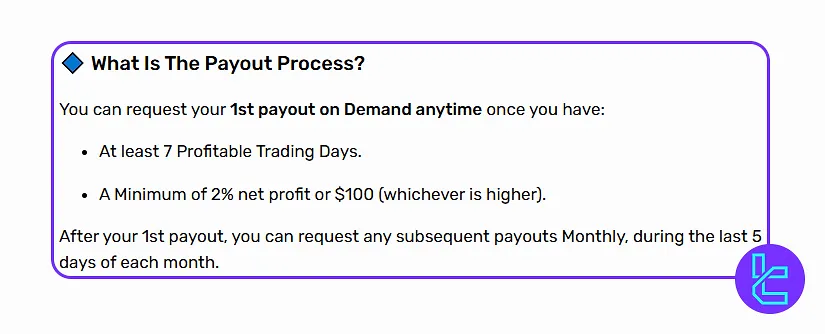 City Traders Imperium payouts in 1-Step and 2-Step Challenges