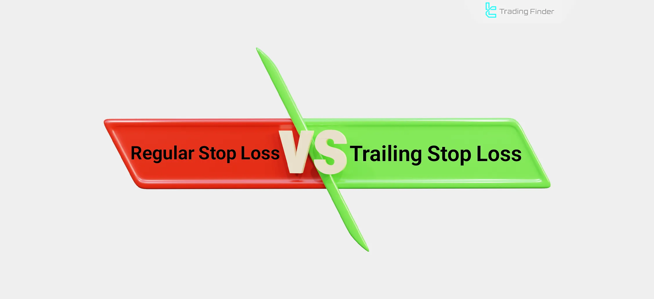 Trailing Stop and Regular Stop Loss