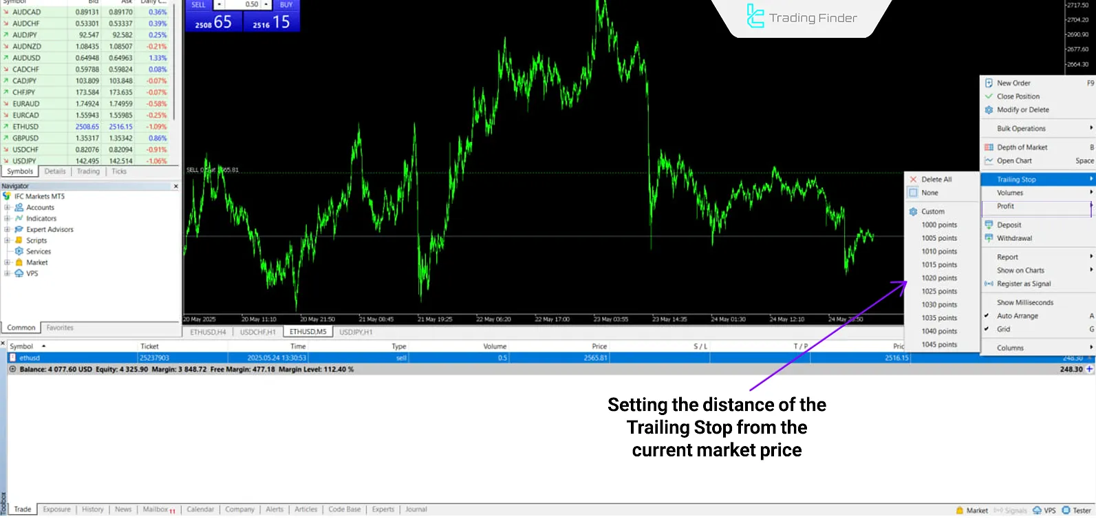 Setting the Trailing Stop Range
