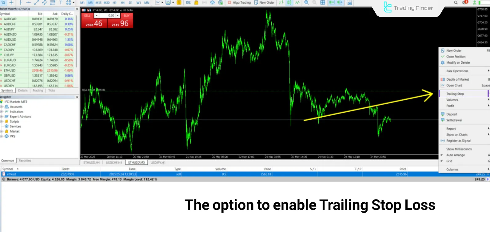 Trailing Stop Option