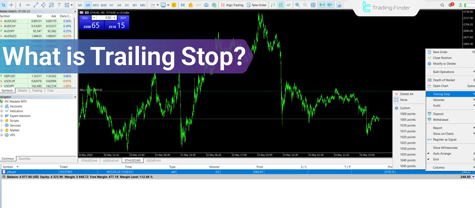 Trailing Stop – Methods of Calculate Trailing Stop [Percentage, Indicators]