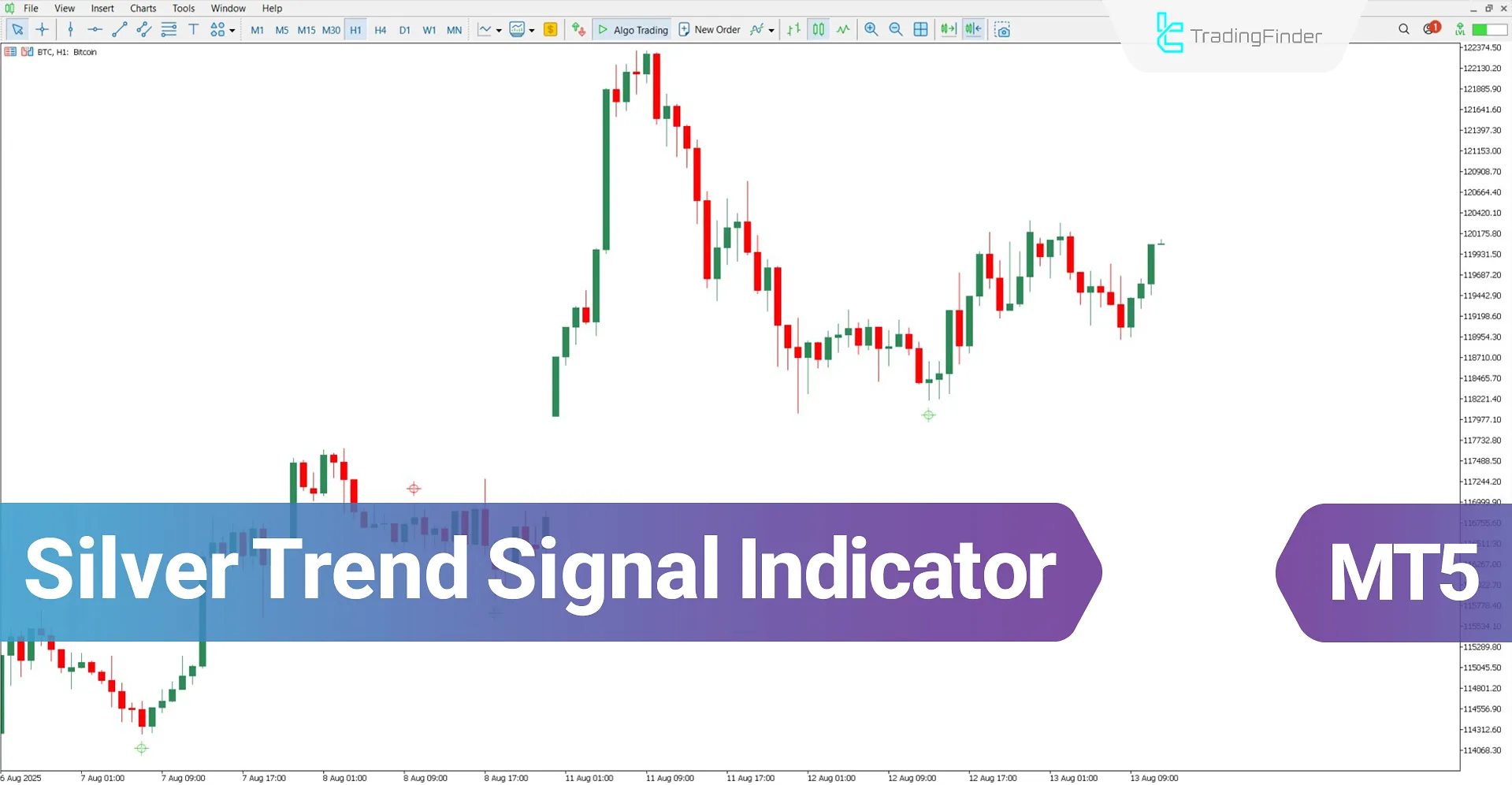 Silver Trend Signal Indicator in MT5 Download – Free – [TradingFinder]