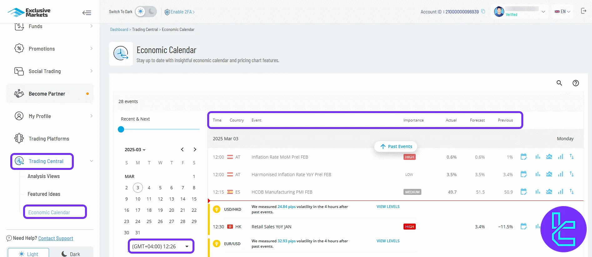 Exclusive Markets calendar events via the user cabin