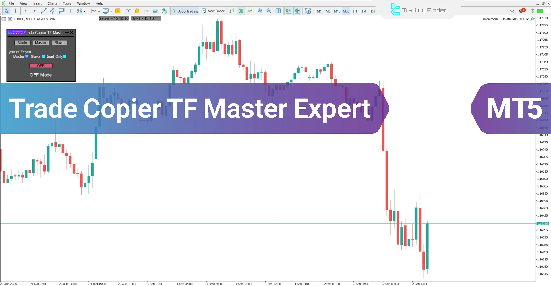Trade Copier TF Master Expert Advisor MT5 – Free Download [TradingFinder]