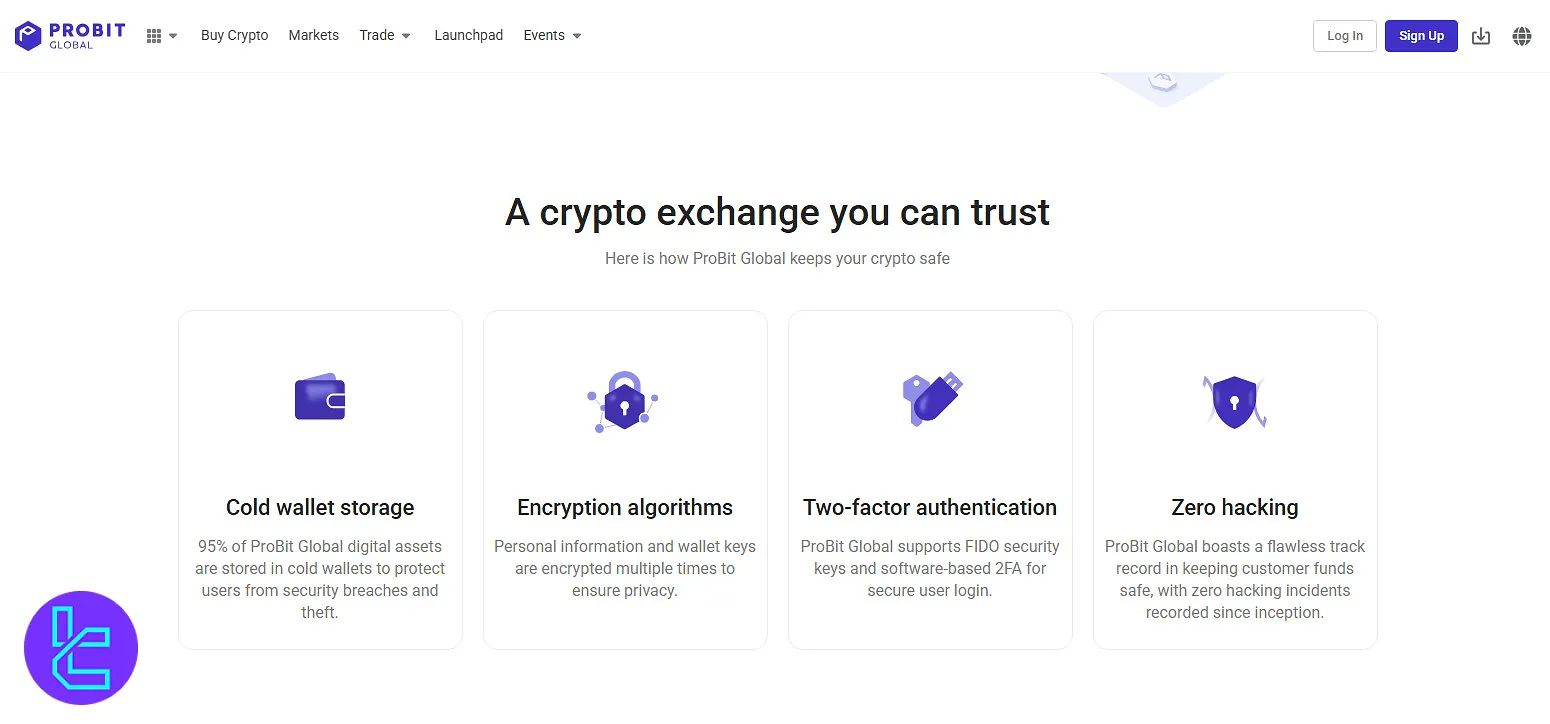 ProBit Security