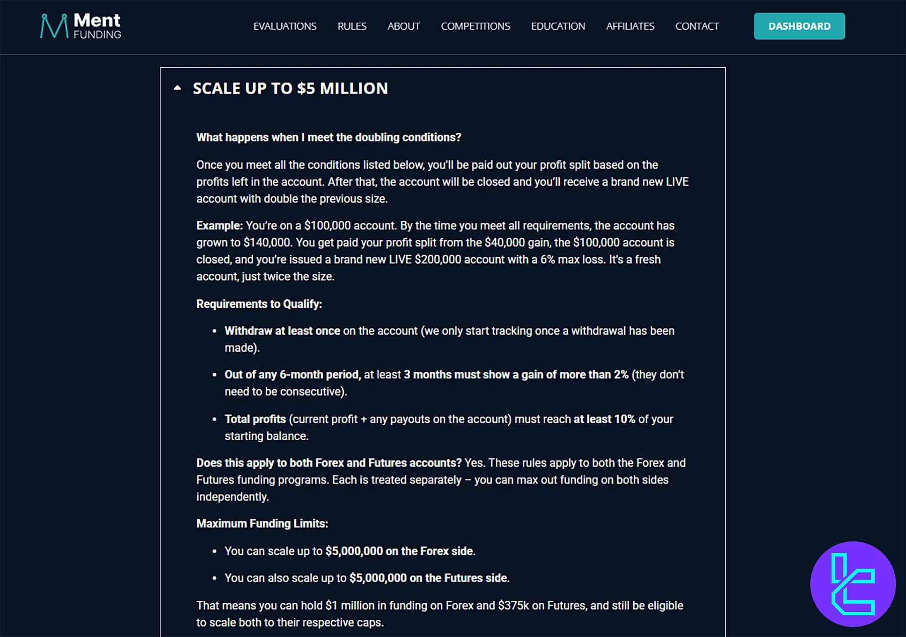 Ment Funding Scaling Plan