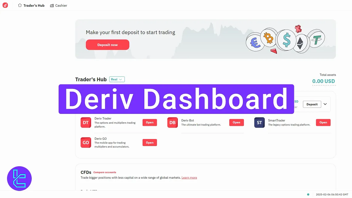 Deriv Dashboard 2025 [Profile, Trading Assessment, Security, and More] 