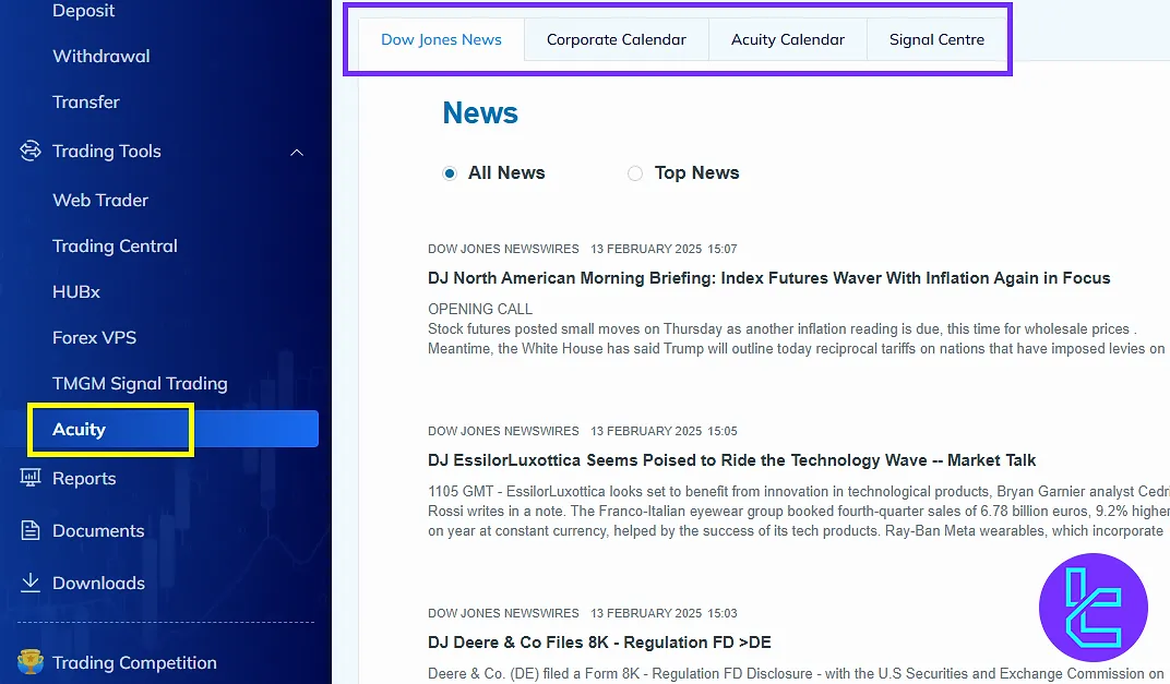 TMGM panel equity news and signal center view