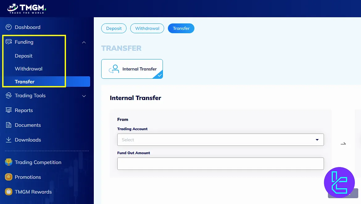 TMGM user panel deposit, withdrawal, and transfer management
