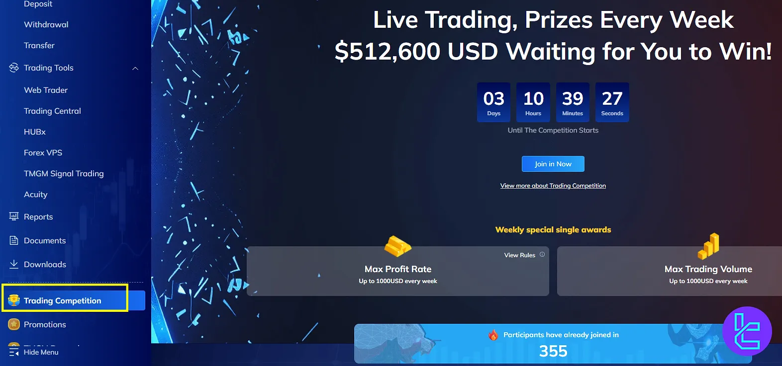 TMGM dashboard competitions promotions and rewards section