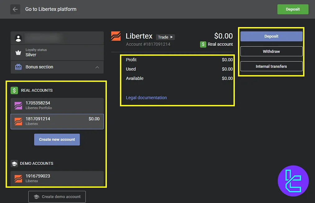 Libertex My Account option in the dashboard