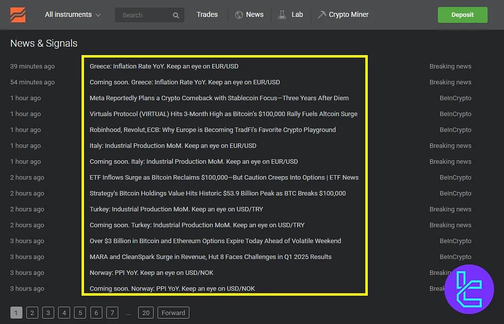 Libertex news from the dashboard