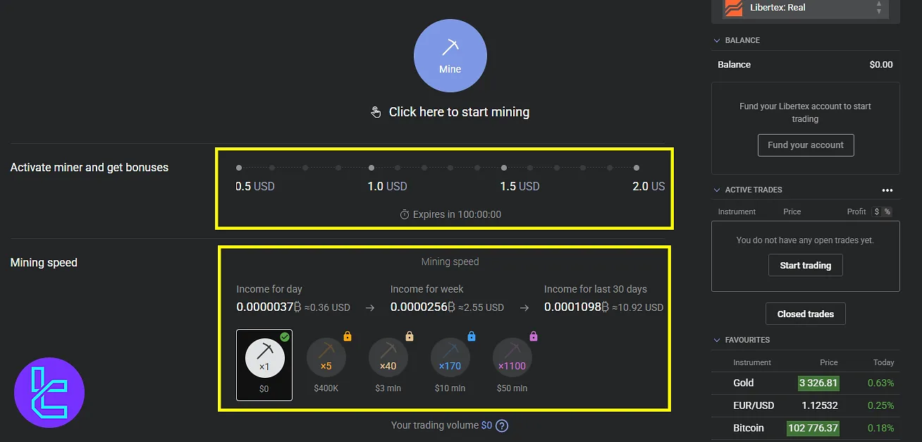 Libertex Crypto Miner Option on the dashboard