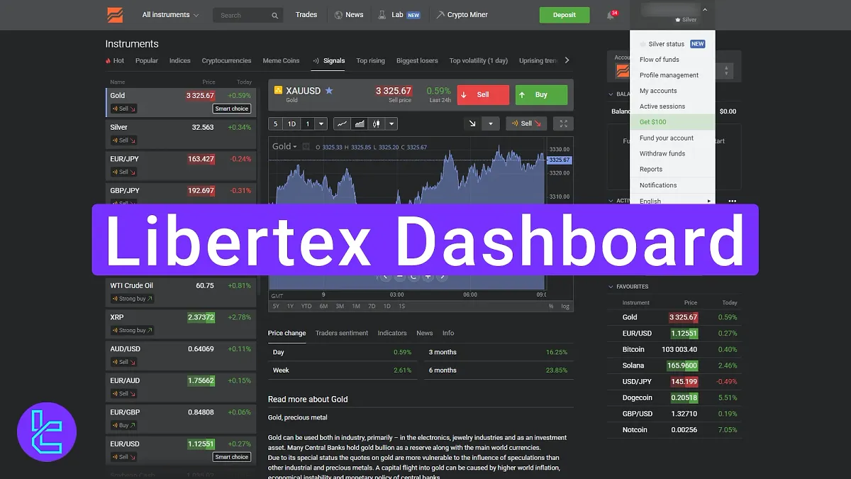 Libertex Dashboard 2025 [Deposit, News, Crypto Miner, and More] 