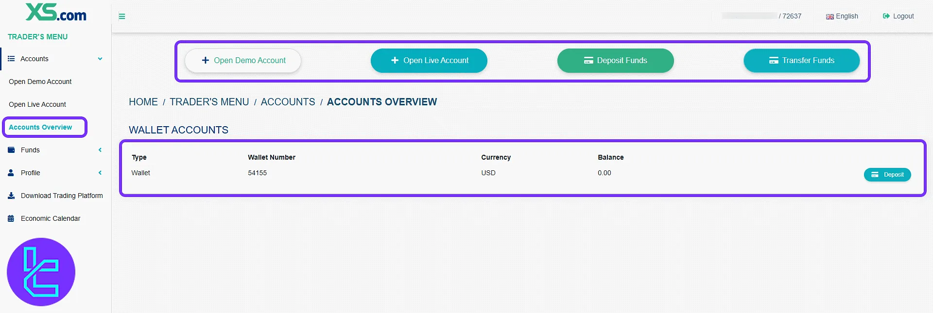 XS.com account overview panel with wallet and account details