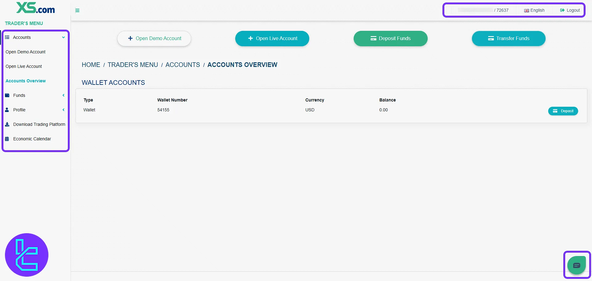 XS.com panel homepage navigation menu and quick access tools
