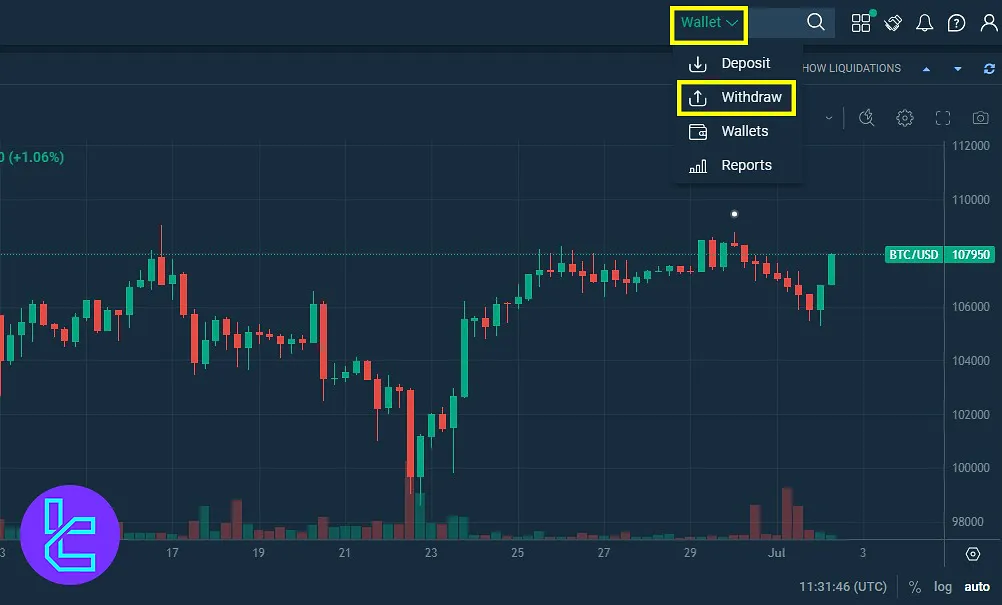 Bitfinex USDT TRC20 withdrawal Wallet Withdraw menu