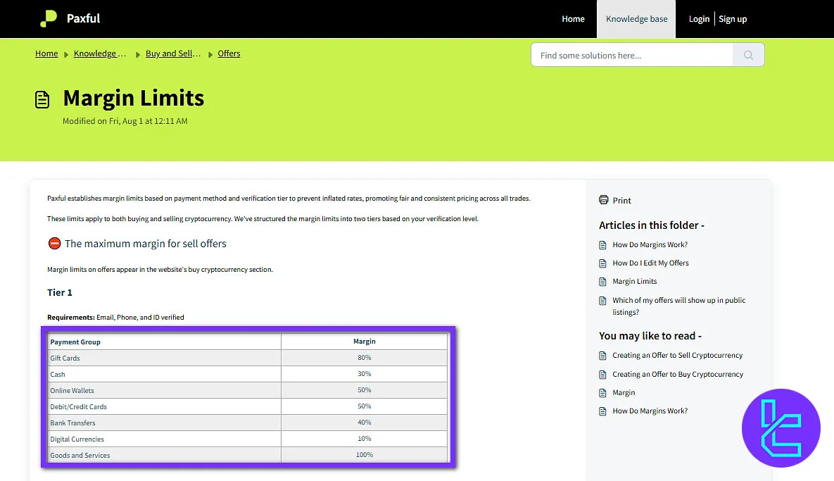 Paxful margin limits