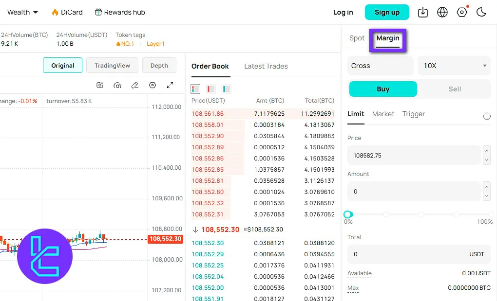 DigiFinex margin trading